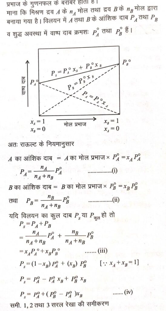 राऊल्ट का नियम उनकी सीमायें | वाष्प दाब 1 raoult's law
